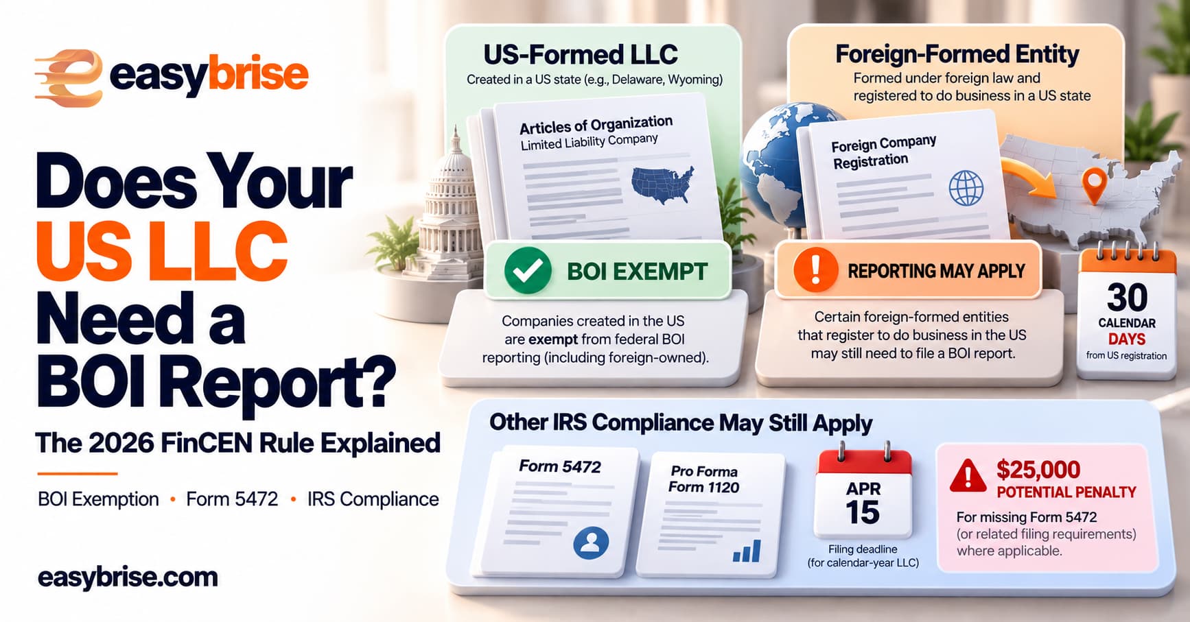 BOI reporting rules for foreign-owned US LLCs in 2026